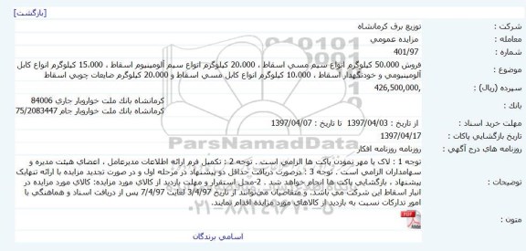 مزایده, مزایده فروش 50.000 کیلوگرم انواع سیم مسی اسقاط