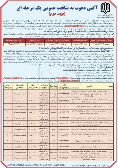 مناقصه , مناقصه سیستم گرمایشی مدارس ... نوبت دوم