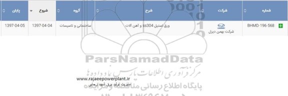 مناقصه, مناقصه ورق استیل ss304 و آهن آلات