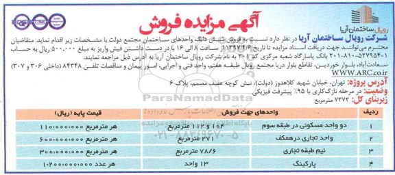مزایده,مزایده فروش ششدانگ واحدهای ساختمان مجتمع دولت زیربنای 7373متر