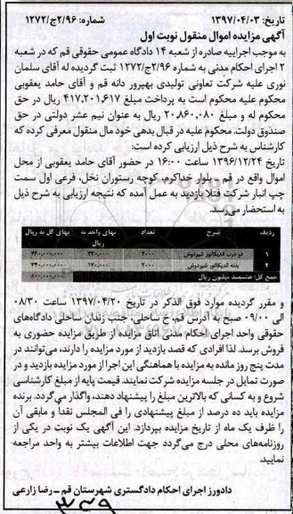 مزایده , مزایده دو درب اندیکاتور شیردوش ...