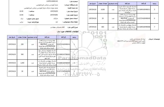 استعلام, استعلام اقلام مصرفی بیهوشی