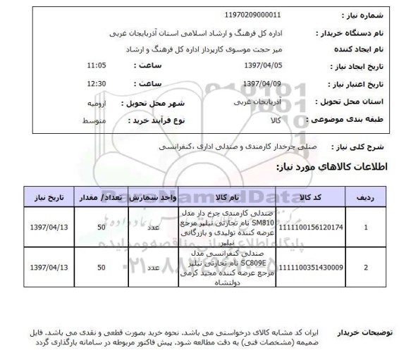 استعلام, استعلام صندلی چرخدار کارمندی  ...