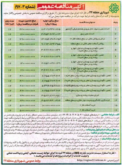 مناقصه, مناقصه  احداث معبر و دیوار حائل ورودی هشتم و ...