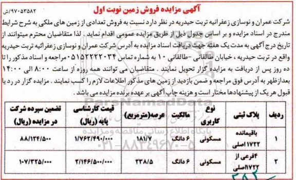 مزایده,مزایده فروش تعدادی از زمین های ملکی 181.7 و 238.5متر