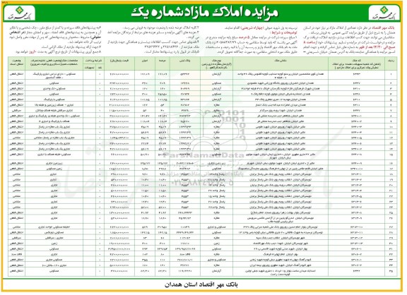 مزایده ,مزایده فروش تعدادی از املاک مازاد بر نیاز استان همدان