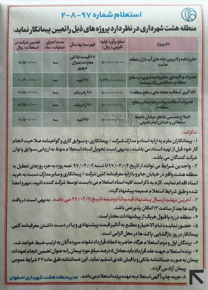 استعلام حفر و تنقیه  و لایروبی چاه های  آب باران