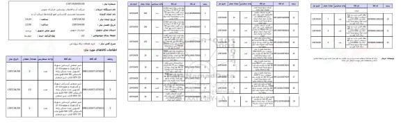 استعلام, خرید اتصالات