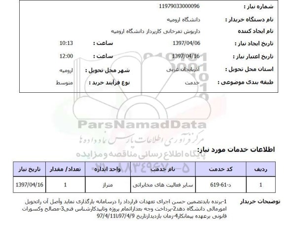 استعلام,استعلام سایر فعالیت های مخابراتی
