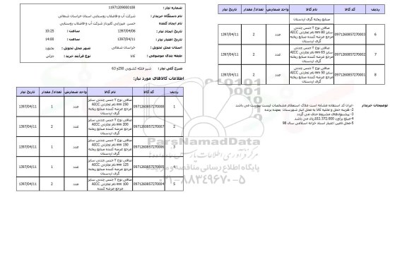 استعلام,شیرفلکه