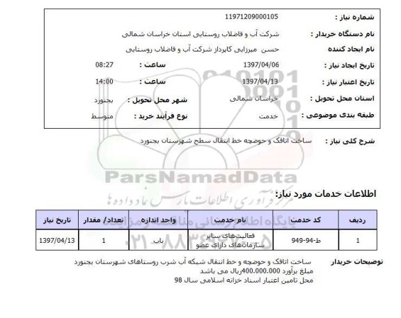 استعلام, استعلام شیر سه راهی آنژیوکت