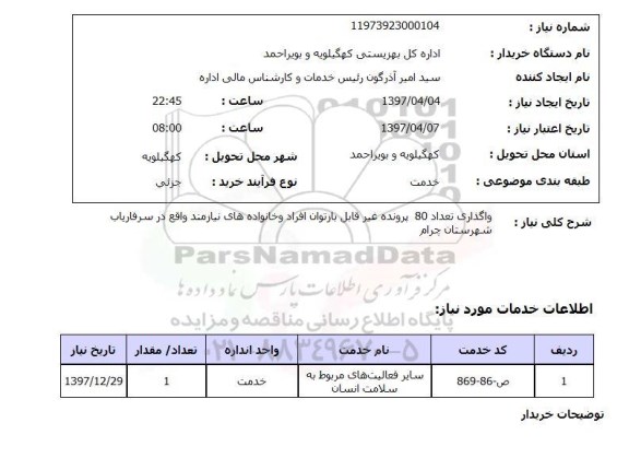 استعلام, استعلام واگذاری پرونده غیرقابل بازتوان افراد و خانواده های نیازمند...