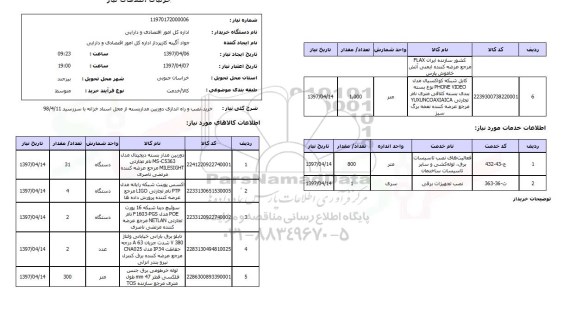 استعلام, استعلام خرید، نصب، راه اندازی دوربین مداربسته...
