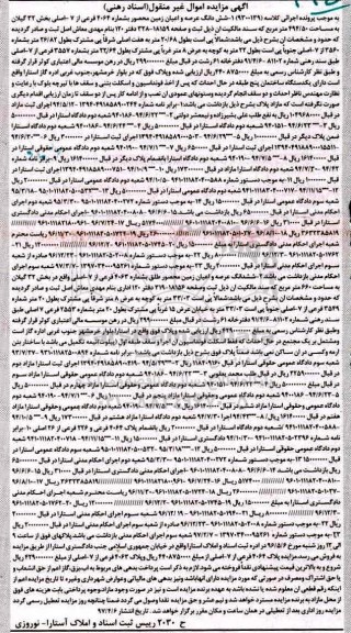 مزایده,مزایده ششدانگ عرصه و اعیان زمین محصور بخش سی و دو گیلان