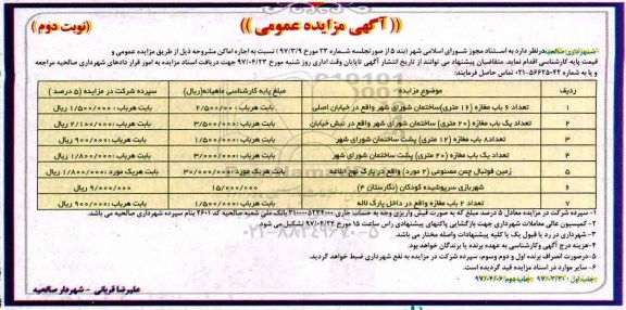 مزایده, مزایده اجاره اماکن نوبت دوم 