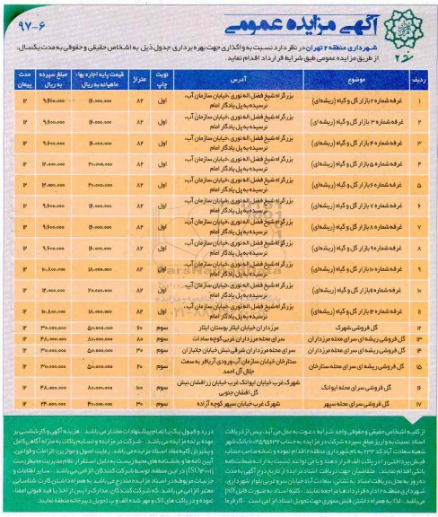 مزایده، مزایده واگذاری جهت بهره برداری از غرفه ...