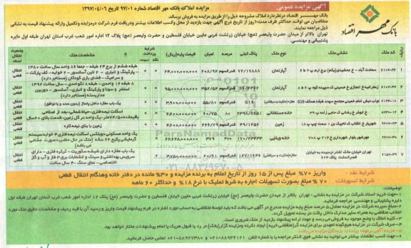 مزایده,مزایده فروش املاک شامل آپارتمان.مغازه و خانه ویلایی و مستغلاتی