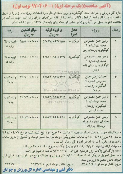 مناقصه, مناقصه احداث زمین چمن مصنوعی .... 