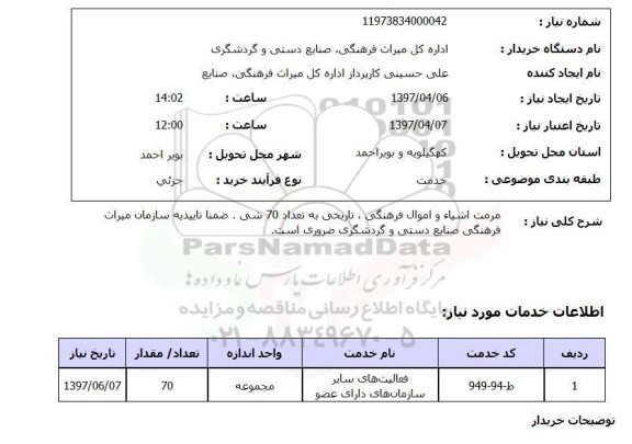 استعلام,مرمت اشیا و اموال فرهنگی