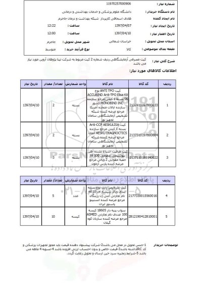 استعلام, استعلام کیت مصرفی آزمایشگاهی