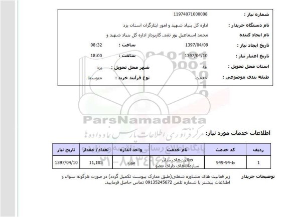 استعلام, ​فعالیت های سایر سازمان های دارای عضو