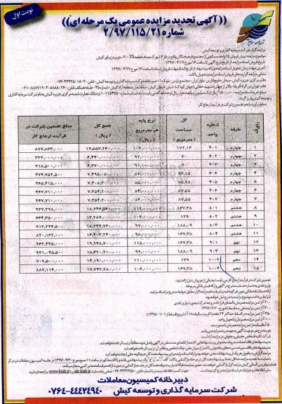 مزایده,مزایده پیش فروش 15 واحد مسکونی