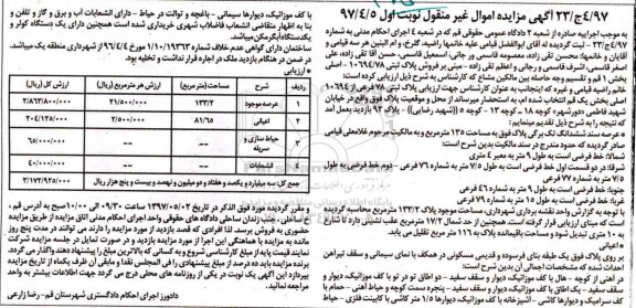 مزایده,مزایده پلاک ثبتی 78 فرعی مساحت عرصه 133.2متر