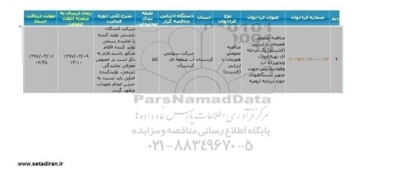 مناقصه تهیه ادوات و تجهیزات آب و هواشناسی