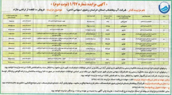 مزایده,مزایده فروش 10 قطعه از اراضی مازاد نوبت دوم