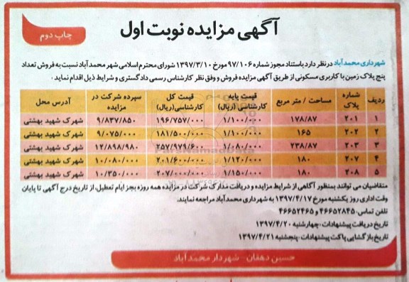 مزایده,مزایده فروش تعداد 5 پلاک زمین کاربری مسکونی نوبت دوم 