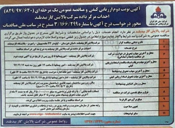 آگهی مناقصه ,  مناقصه احداث مرکز داده شرکت - نوبت دوم 