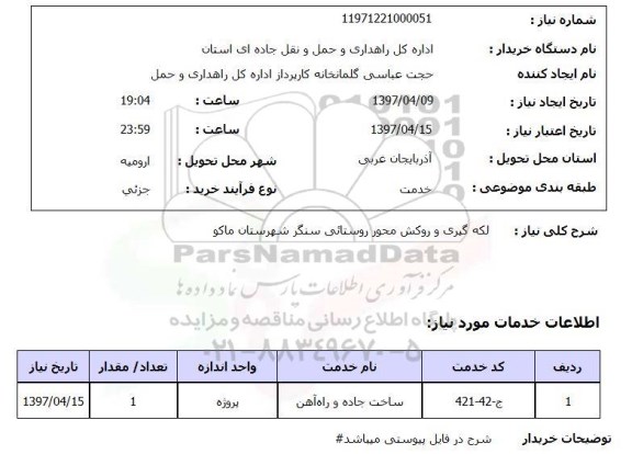 استعلام, لکه گیری و روکش محور روستایی