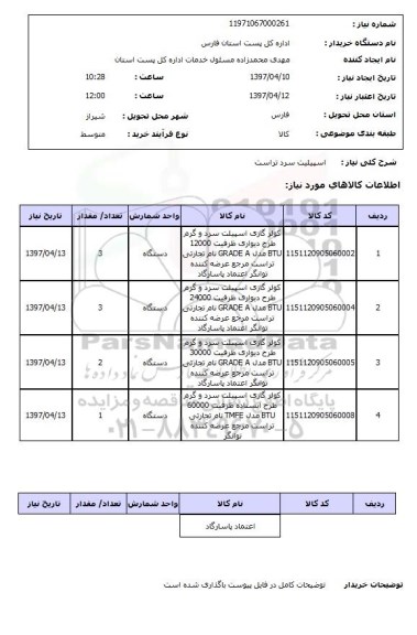 استعلام , استعلام اسپیلیت سرد تراست