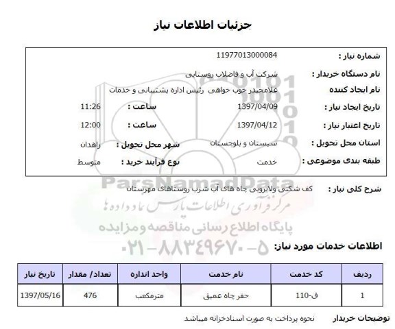 استعلام,استعلام کف شکنی و لایروبی چاه های آب شرب ...