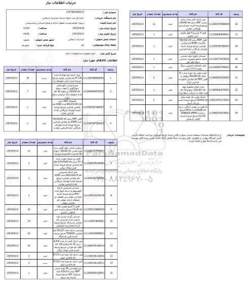 استعلام , استعلام خرید تجهیزات و ملزومات اداری