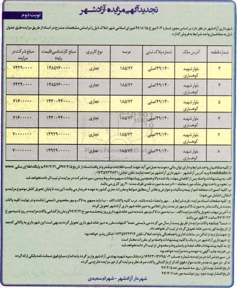 مزایده,مزایده فروش املاک کاربری تجاری تجدید نوبت دوم