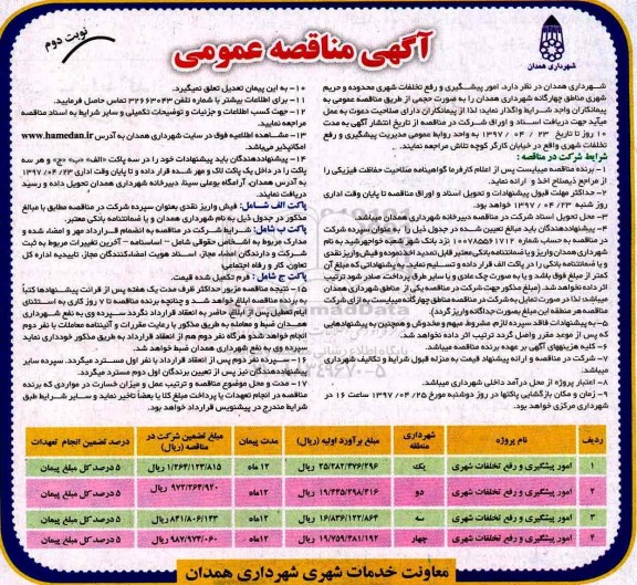 مناقصه امور پیشگیری و رفع تخلفات شهری نوبت دوم 
