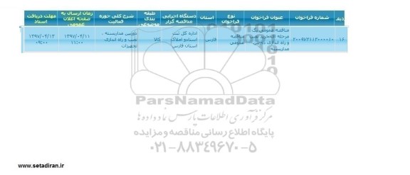 مناقصه ، مناقصه خرید و نصب دوربین مداربسته 