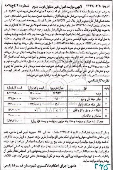 مزایده ,مزایده پلاک ثبتی مساحت عرصه 163.37متر نوبت سوم