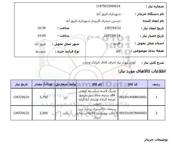 استعلام,لوازم اجرای کانال