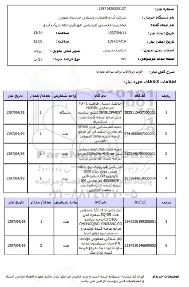 استعلام,استعلام خرید ابزارالات