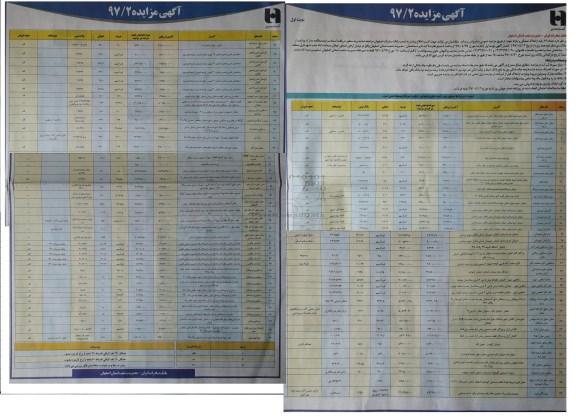 مزایده،  مزایده فروش تعداد 76 رقبه از املاک تملیکی و مازاد 