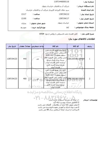استعلام,استعلام کابل افشان تخت لاستیکی...