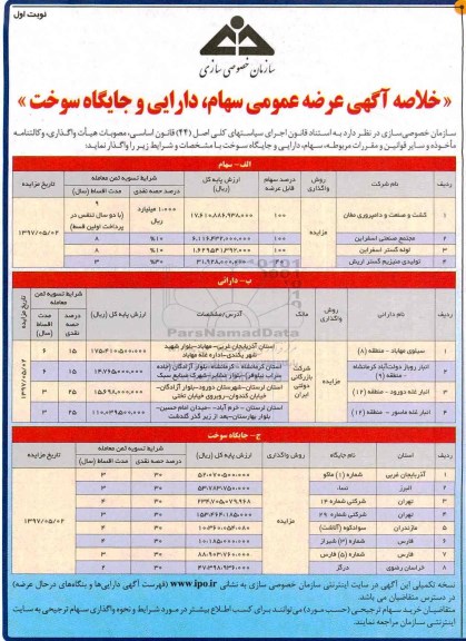 مزایده عرضه عمومی سهام ، دارایی و جایگاه سوخت