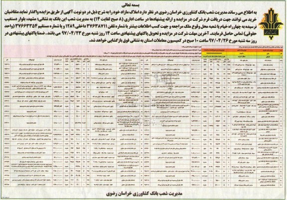 مزایده,مزایده واگذاری املاک مازاد