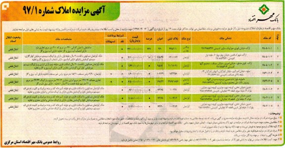مزایده,مزایده فروش املاک شماره 97/1