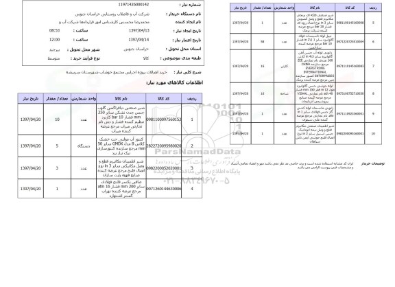 استعلام , استعلام خرید اتصالات پروژه اجرایی