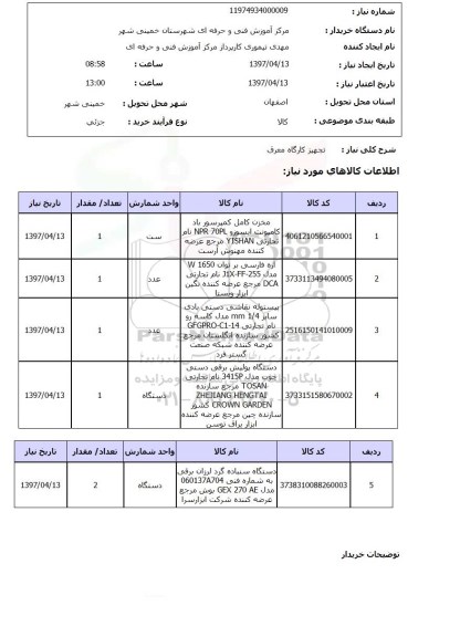 استعلام, استعلام تجهیز کارگاه معرق