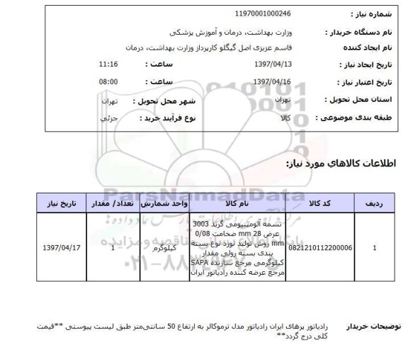 استعلام, تسمه آلومینومی 