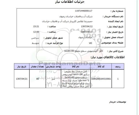 استعلام, استعلام کابل آلومینیومی ...